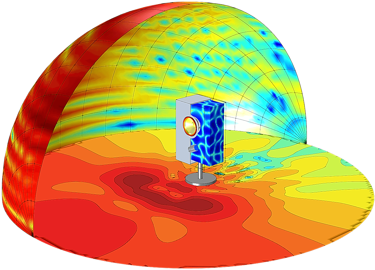 SES SINIFLANDIRILMASI  